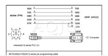 Individualų PS2 su COM port linija Raundas 6 pin DB9 skylę serijos linijos, PS2 su RS232 kabelis 3m