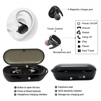 Nešiojamų Belaidės Ausinės TWS Bluetooth5.0 Ausinės HiFi Vandeniui Ausinių Touch Kontrolės, laisvų Rankų įranga, Sporto /žaidimų Ausinės